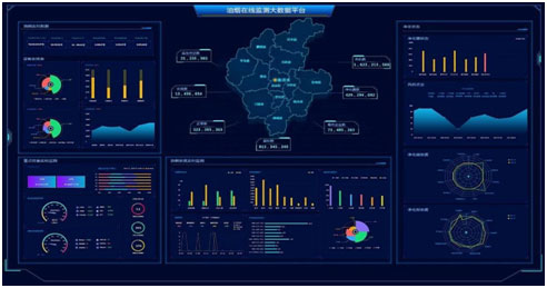 油烟、VOC/PM在线监测及平台